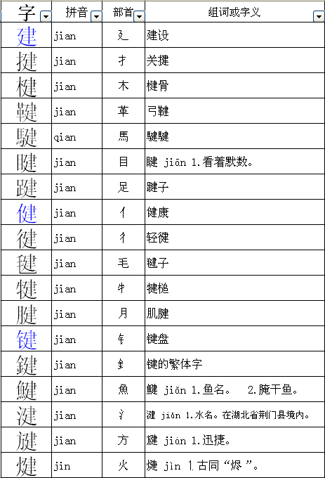 傍字组词探寻语言奥秘与魅力