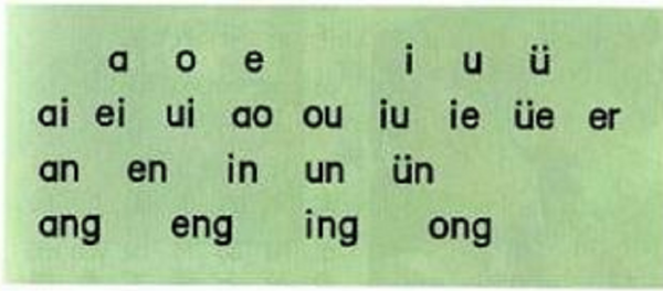 栎字的正确发音，探寻汉字拼音解读