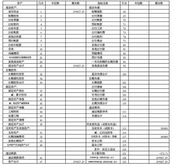 资产负债率计算公式及其应用详解