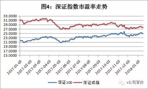 深康佳A股票历史交易数据全面解析