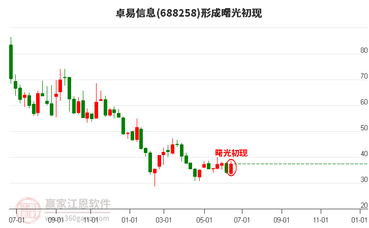 2024年12月8日 第6页