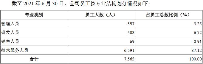 嘉环科技股吧，探索前沿科技，携手共创企业新未来