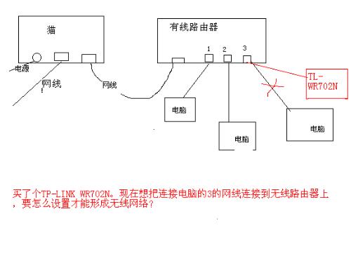 N网连接，新一代网络技术的前沿与未来探索