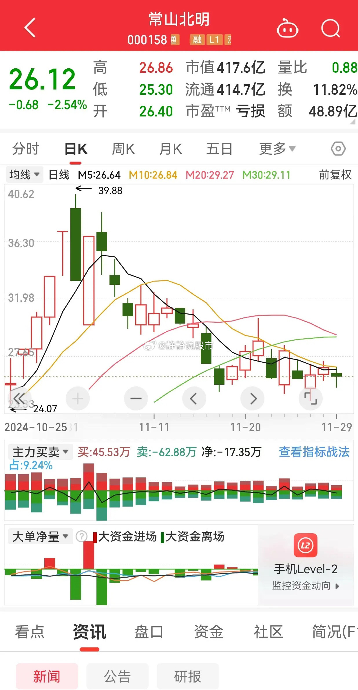 常山北明股票行情全面解析与深度探讨