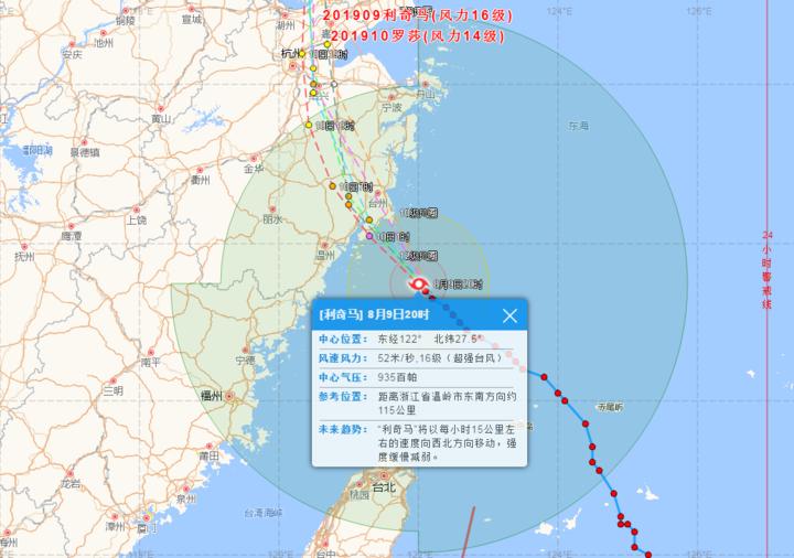 台风实时路径监测与预测的重要性