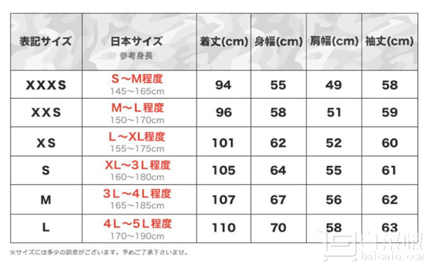 欧洲尺码与日本尺码的转换之道，畅通无阻，无卡顿的指南