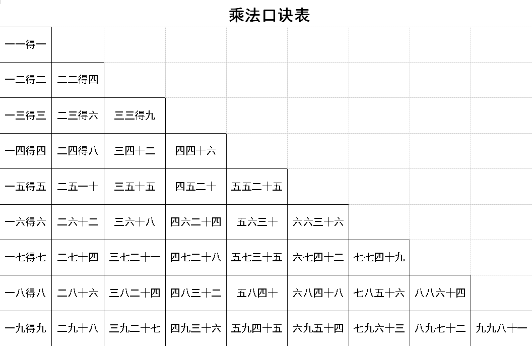 六乘法口诀表图画，传统与现代的融合魅力