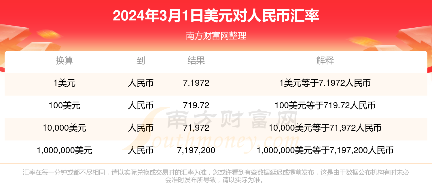 2024年12月10日 第36页