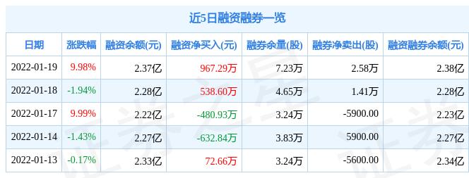 2024年12月10日 第28页