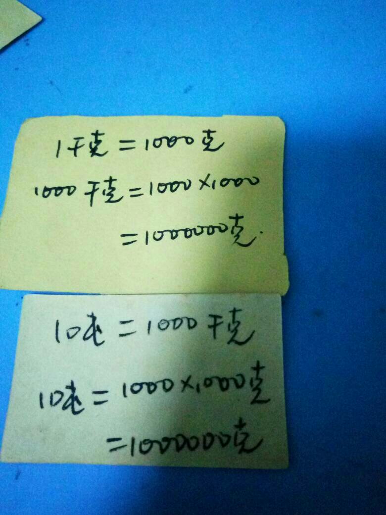 一吨与千克的换算关系揭秘，深度解析重量单位转换攻略