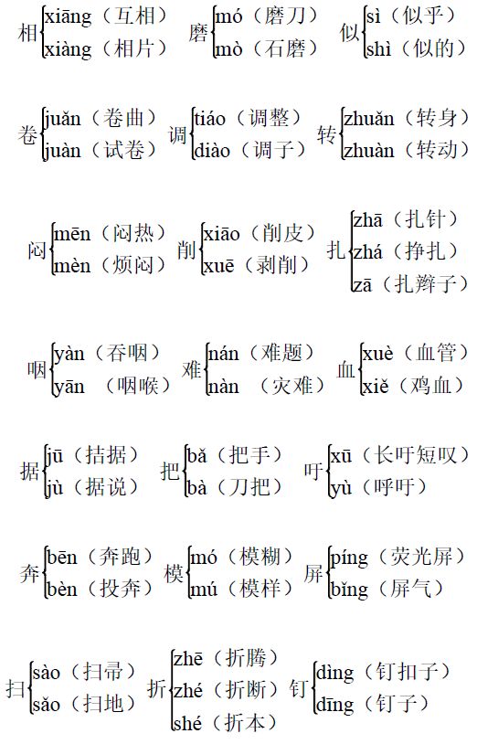 汉字魅力揭秘，旸字的多音魅力与语言之美