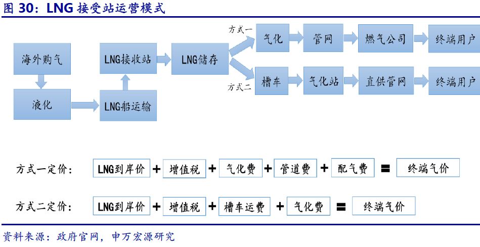 中远海能股票深度解析，探寻潜力与价值，揭秘600026背后的故事。