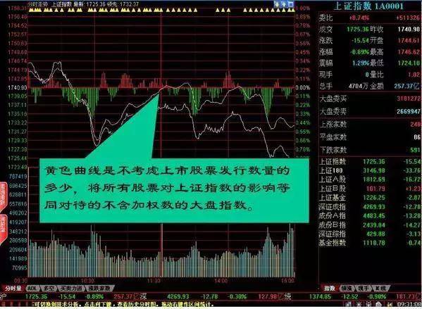 和而泰股票盘口解读，深度分析与策略应用指南