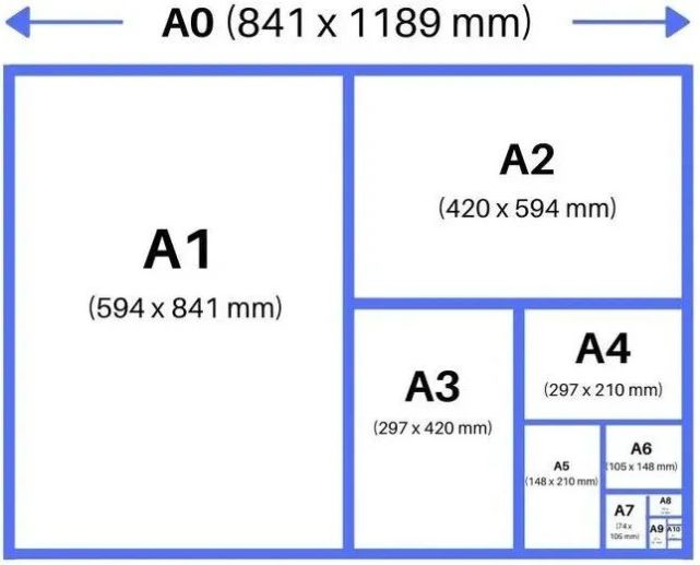 揭秘A1纸尺寸与像素的关联解析