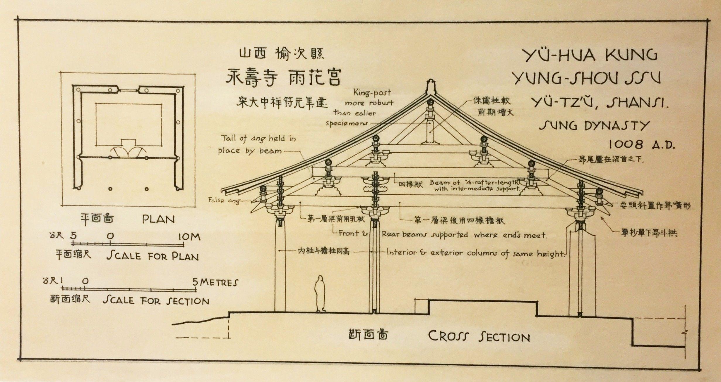 额枋的拼音与在建筑中的应用简介