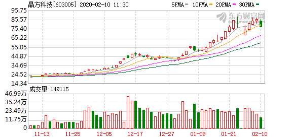 2024年12月12日 第21页