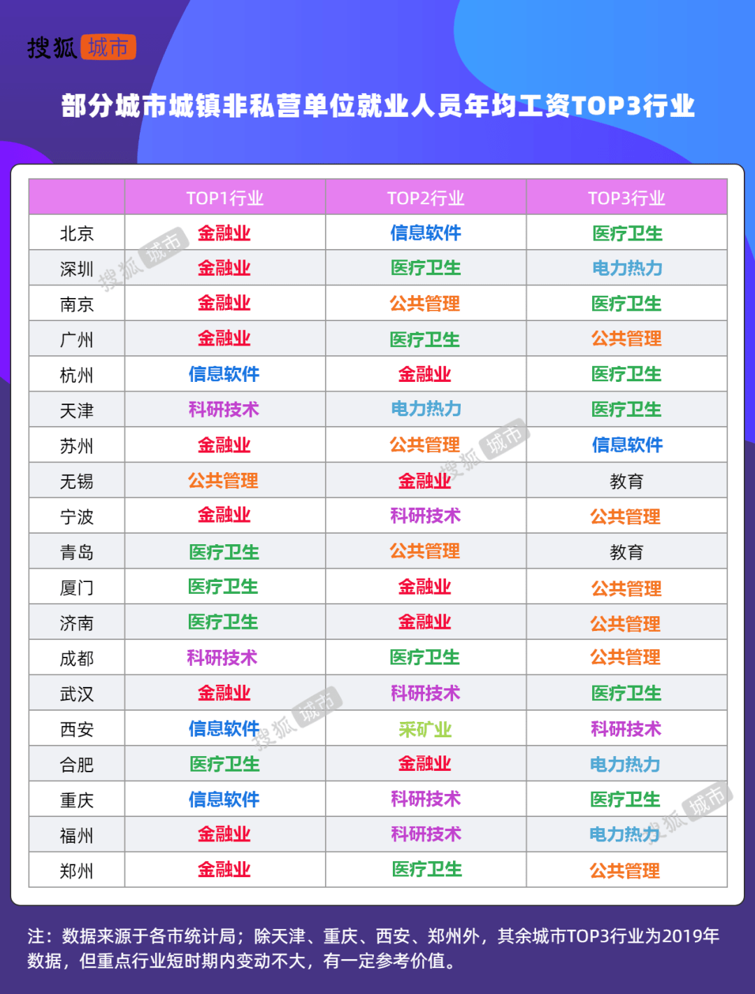 Bigo公司工资水平高的原因深度探究