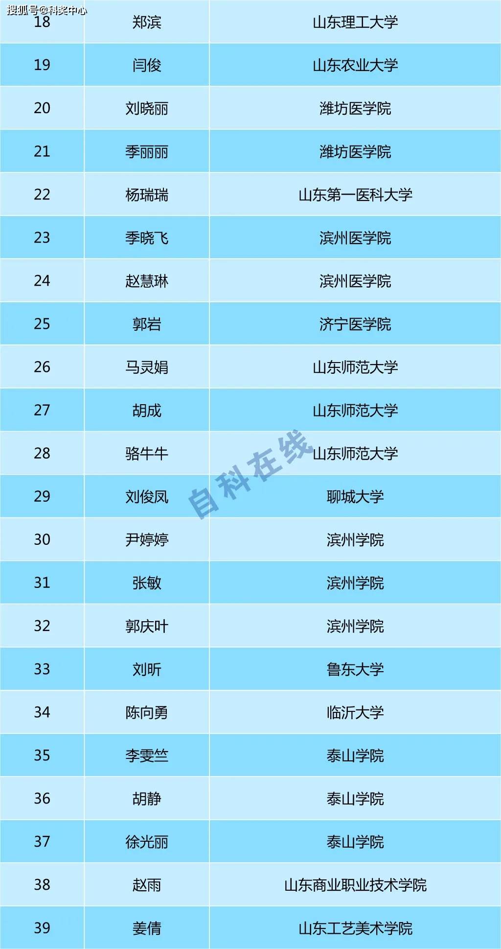 超星教育基地名单查询，探索与启示之旅