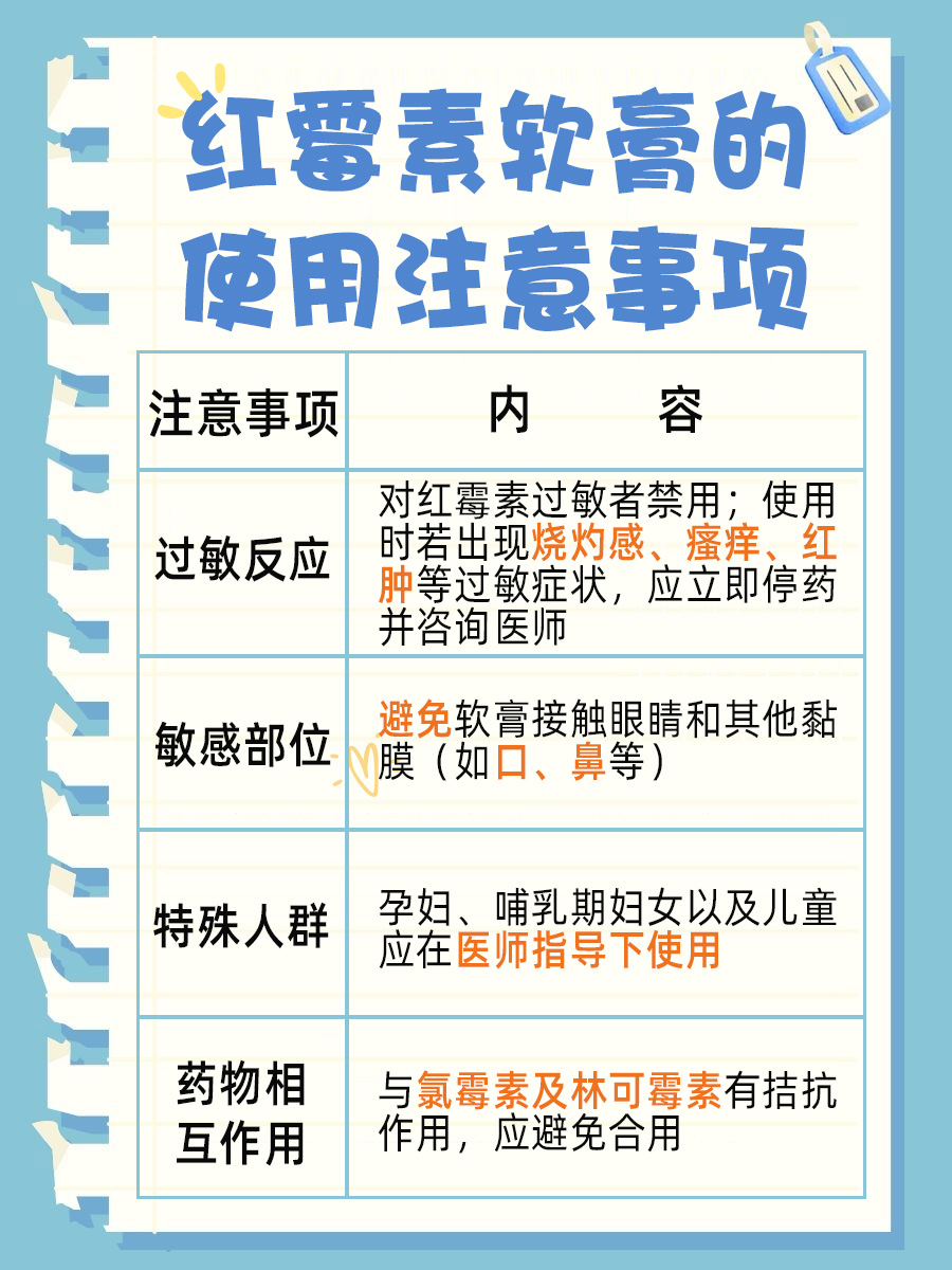 红霉素软膏作用与功能详解，全面解析与应用指南