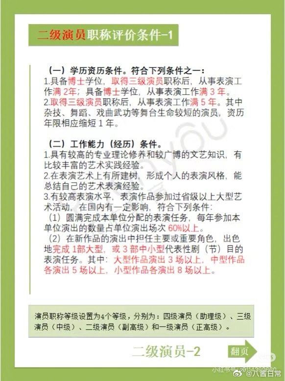 艺术领域职业道德至关重要，劣迹艺人无缘职称评审资格