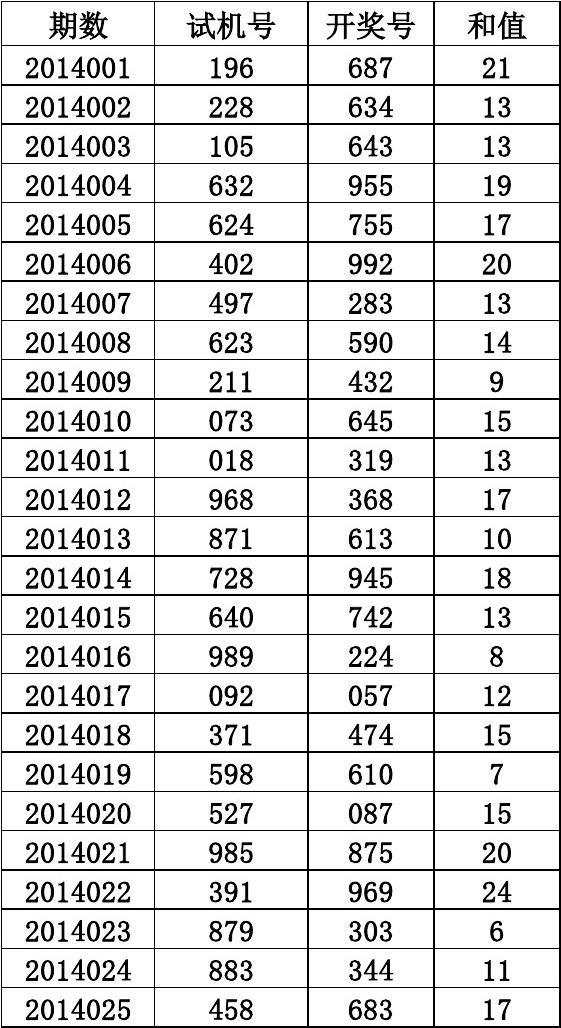 2024年12月13日 第21页