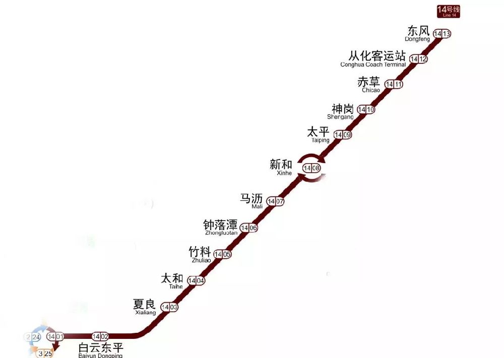 广州地铁9号线时刻表全面解析