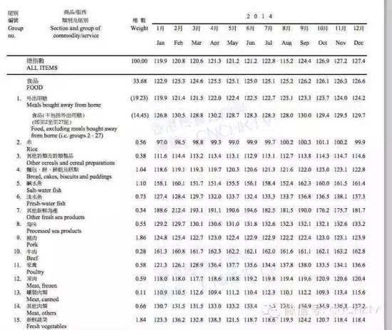 香港全年资料大全香港,高效性实施计划解析_Tablet49.543