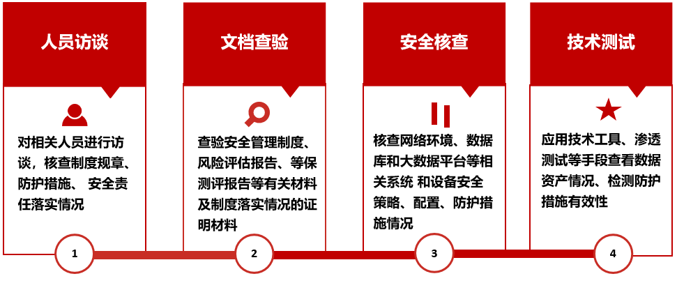 一肖一码100-准资料√,安全策略评估方案_R版18.573