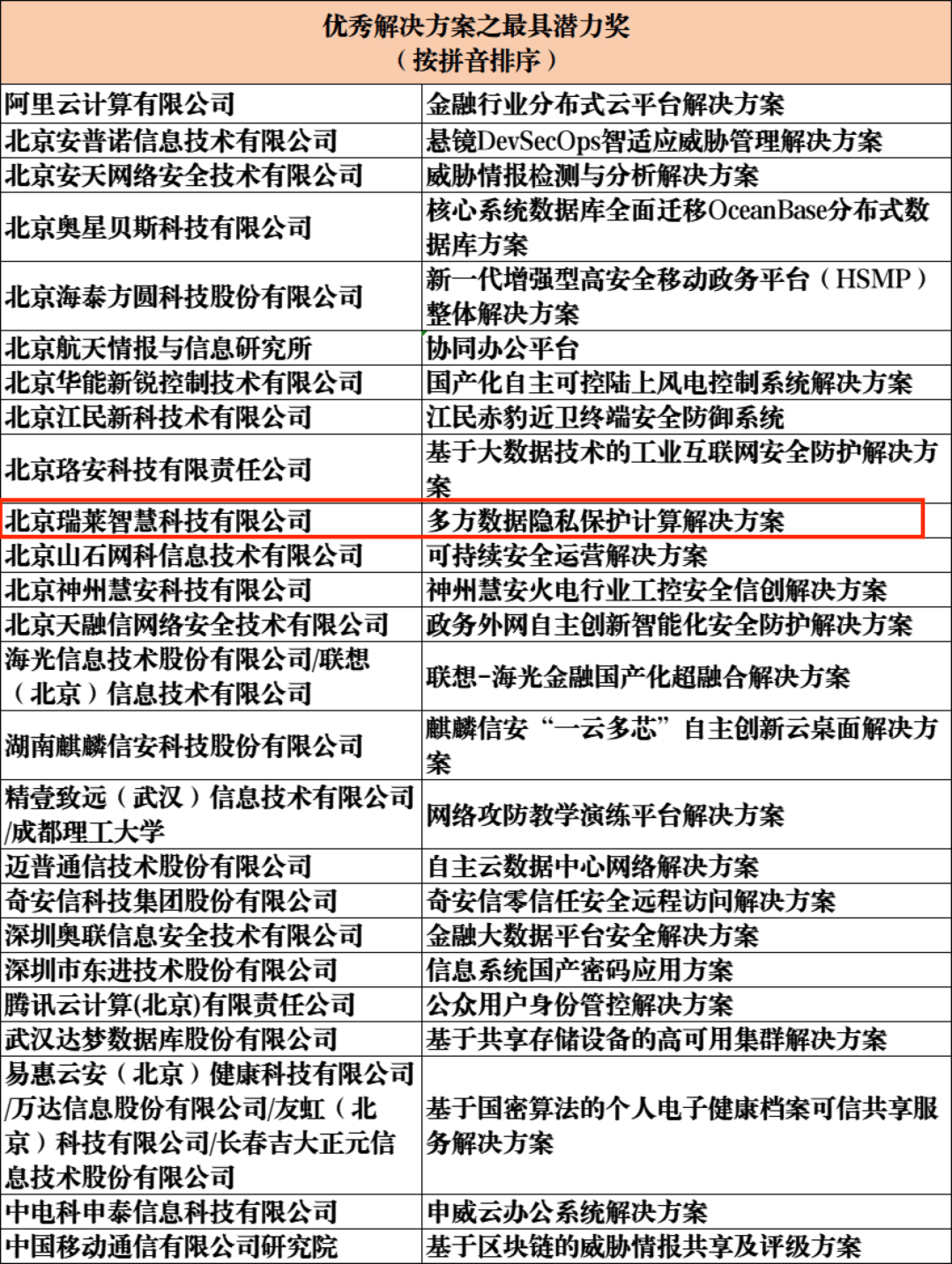 黄大仙三肖三码精准资料,实地计划验证数据_4K版44.64