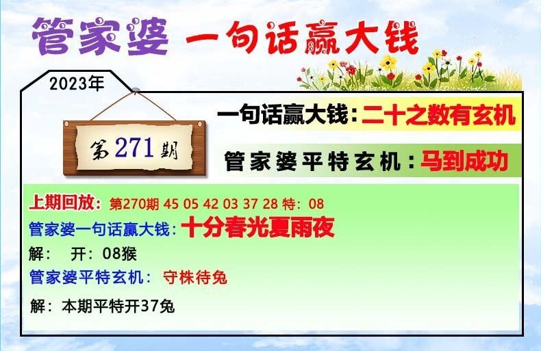 202管家婆一肖一吗,收益成语分析落实_Advance23.851