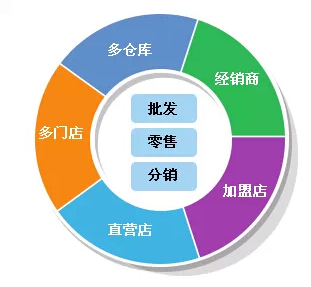 2024管家婆一肖一特,合理决策执行审查_4K版73.702