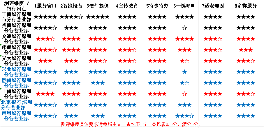 黄大仙预测三肖三码,数据支持设计_watchOS62.651