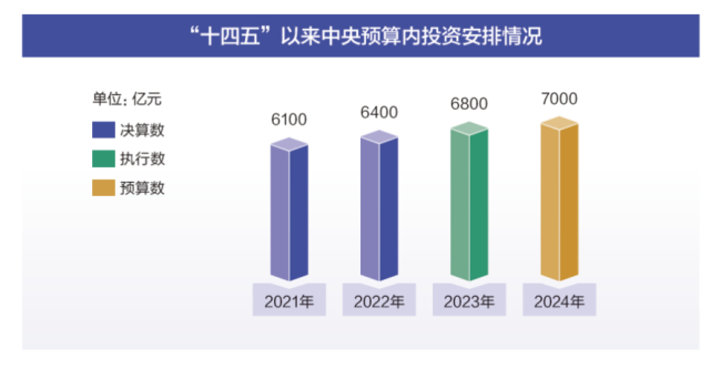 2024澳门必中一肖,持续计划实施_LT47.275