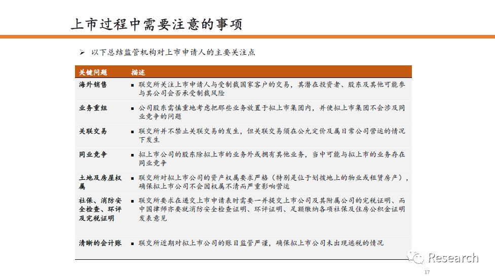 一码一肖100准香港资料,仿真方案实现_标准版63.896