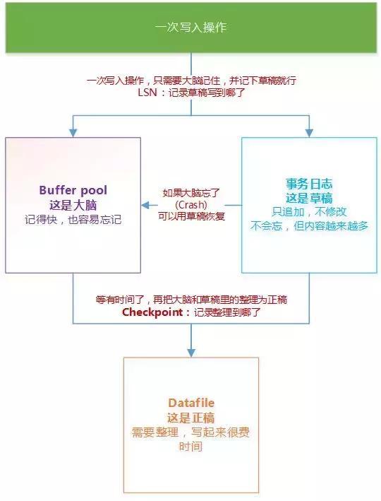 澳门三肖三码精准100%黄大仙玄机网,深入数据应用解析_3K70.935