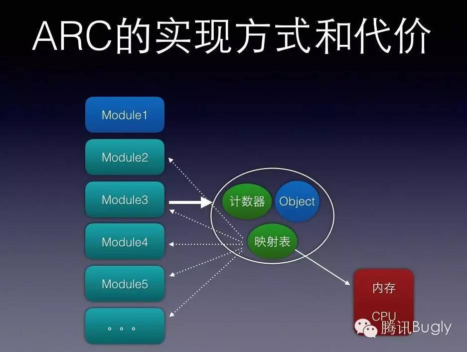 BW8ARC，未来科技的神秘探索之门