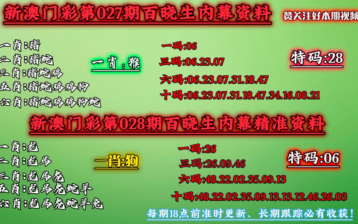 新澳大三巴一肖一码内部资料,持续解析方案_OP23.200