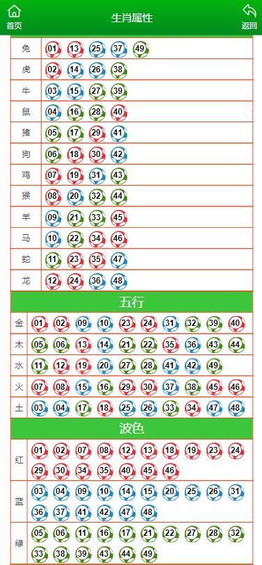 澳门藏宝阁最准一肖一码,精细方案实施_7DM22.516