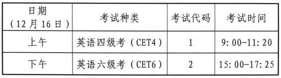 吉林省四六级准考证打印时间指南