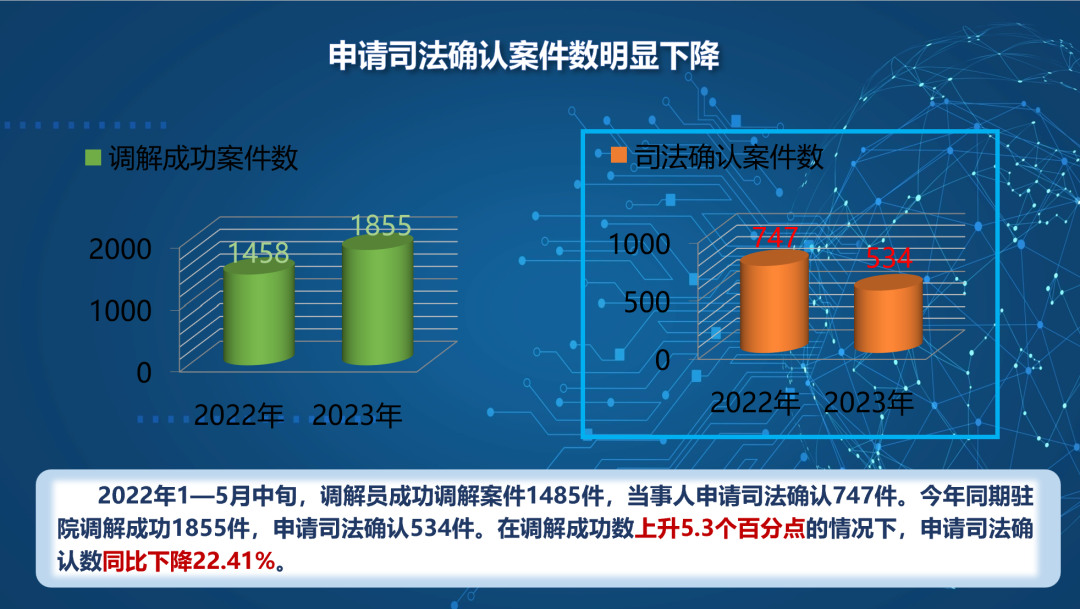 249393一肖一码,现状评估解析说明_开发版1