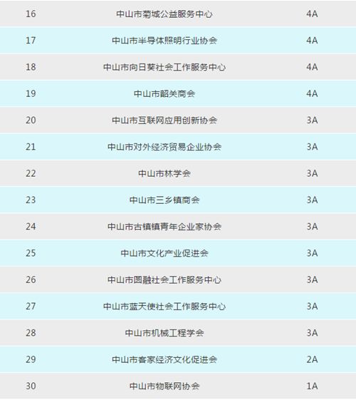 一码一肖100精准是249期吗,实践评估说明_旗舰款77.882