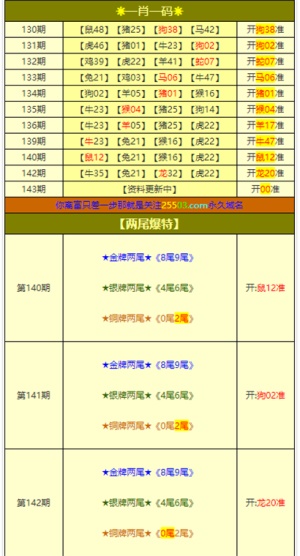 新澳门今晚成语平特沐一肖,深层数据策略设计_Mixed40.106