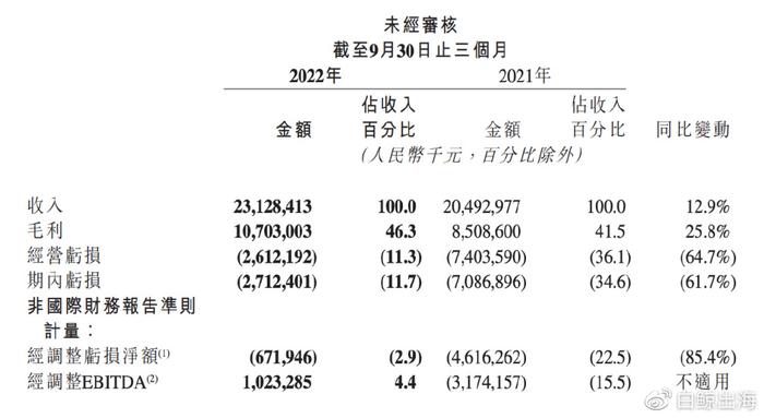 管家婆一肖资料大全,,互动策略解析_WP28.231