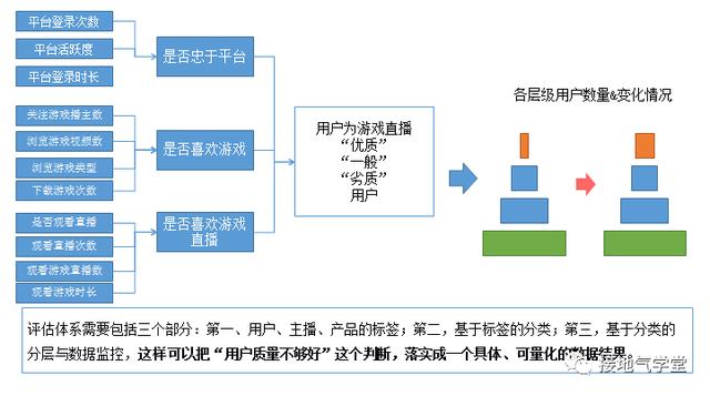 六合一肖中,深入应用数据执行_SE版47.653