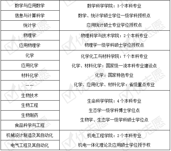 一码一肖100%,专业解析评估_1440p97.464