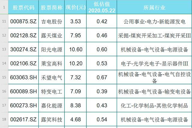 三肖三码准100期,预测解答解释定义_kit46.866