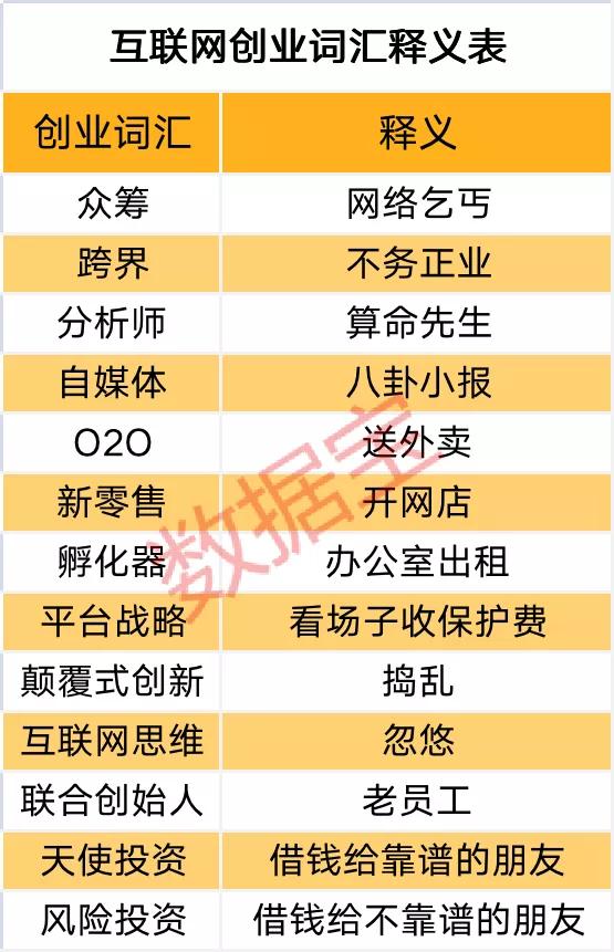 王中王一码一肖一特一中2024年,权威研究解释定义_投资版63.477