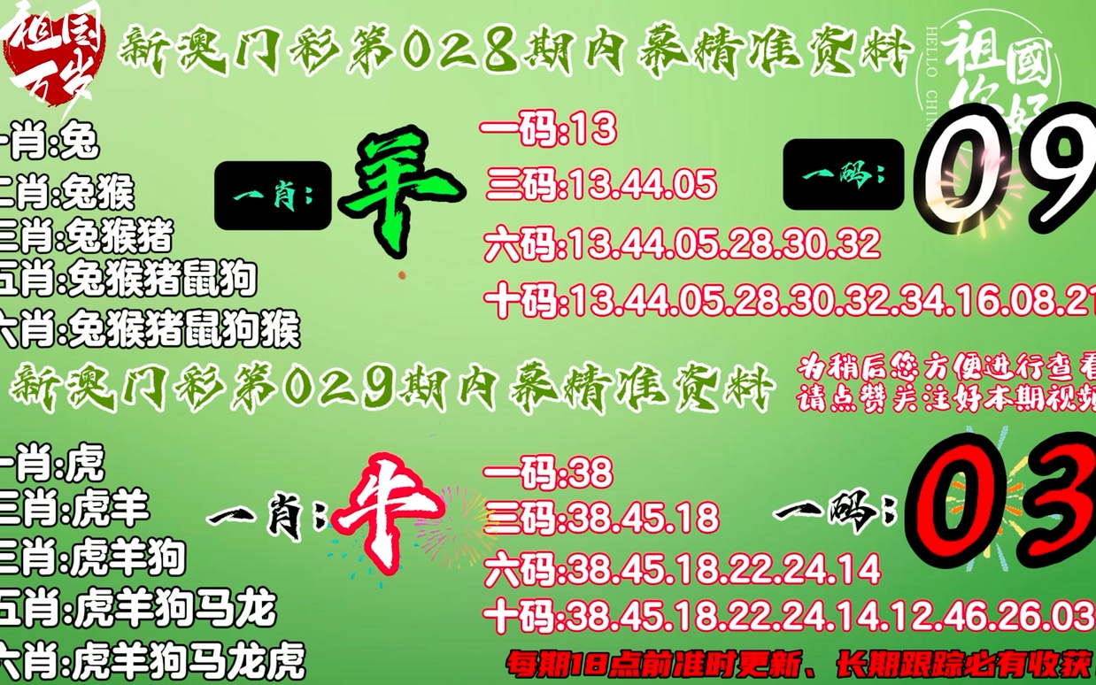 金鸡报论坛免费一肖,快速解答解释定义_储蓄版48.243