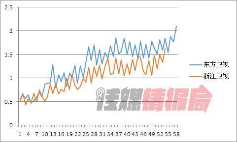 澳门三肖三码,深入解析数据设计_VIP74.567