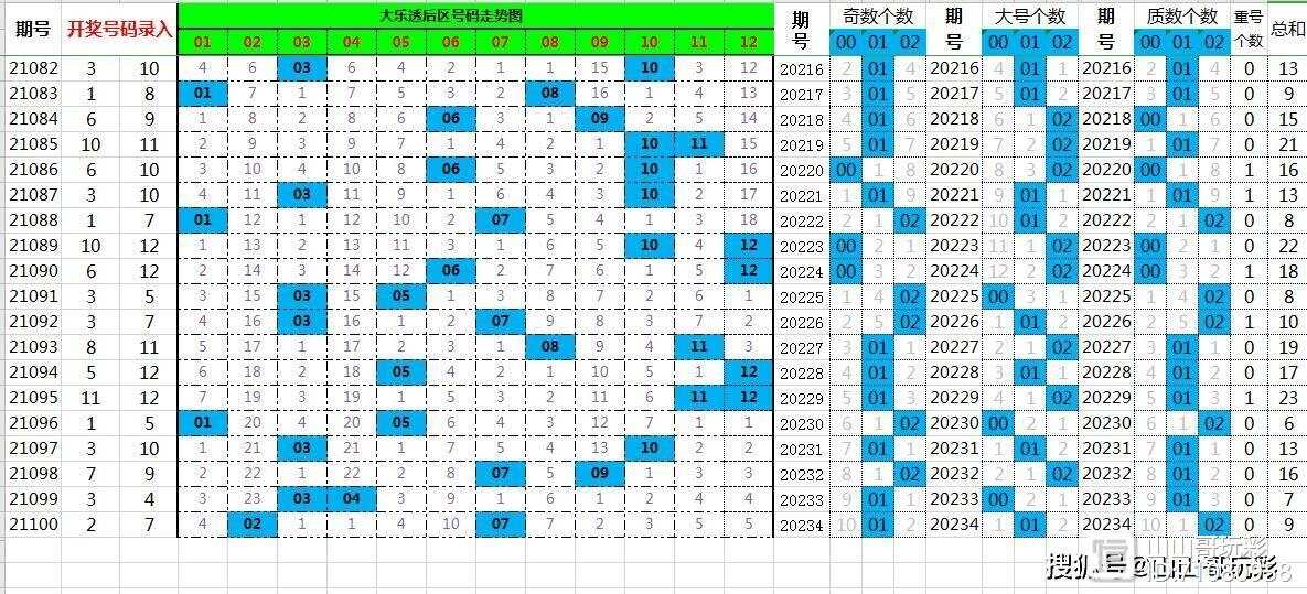 今晚一肖一码是什么,连贯性方法评估_M版74.51